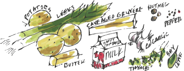 Drawing of ingredients for a lovely potato dish: potatoes, leeks, butter, milk, cave aged Gruyére, thyme, bay leaf, garlic, red pepper. © Melinda Nettles 2015